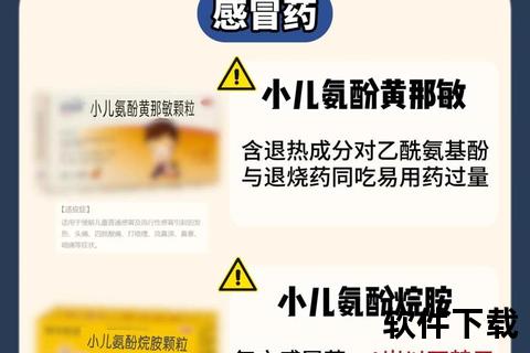 小儿常用药物指南：儿童安全用药与家长操作要点