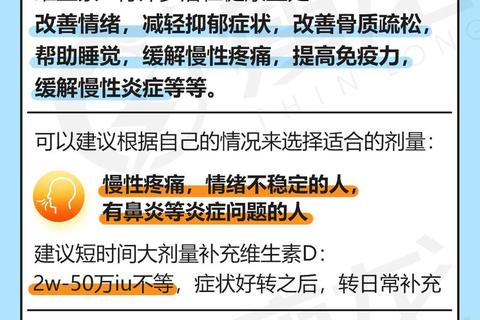 孕妇补充维生素D3安全吗_适宜剂量与禁忌详解