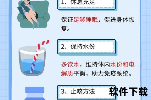 咳嗽消炎药有哪些_常见类型及适用症状选择指南 咳嗽消炎药有哪些_常见类型及适用症状选择指南