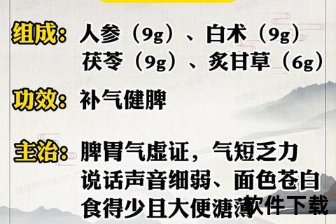 四君子合剂功效解析：健脾补气_改善体质_促进消化关键作用