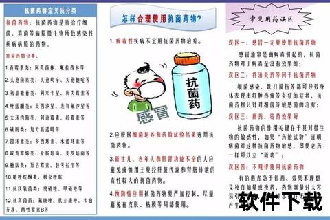 排卵期用药安全指南：注意事项与合理建议