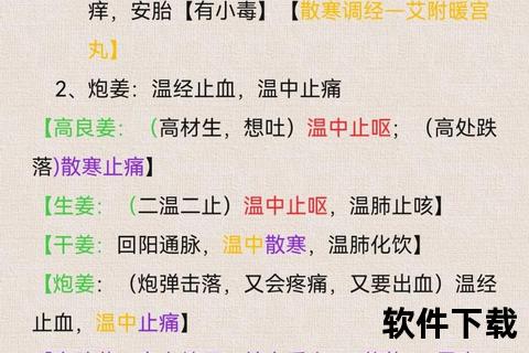活血化瘀药对月经的影响：经期禁忌与用药指导