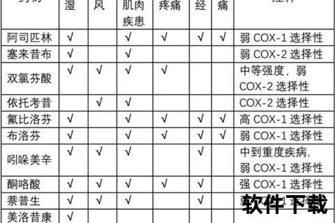 人流后消炎药正确服用指南-术后感染预防与用药禁忌解析