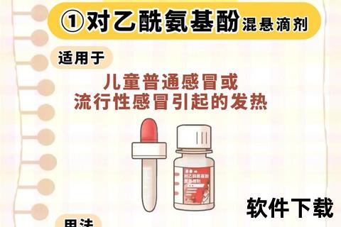 儿童消炎药哪种好-安全用药指南与推荐清单 儿童消炎药哪种好-安全用药指南与推荐清单