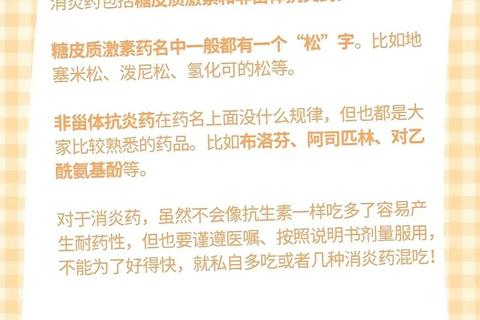 小儿消炎药安全使用指南:科学用药与炎症缓解方案 小儿消炎药安全使用指南:科学用药与炎症缓解方案