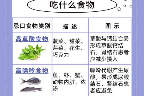 维生素C过量危害：警惕肾结石与肠胃不适