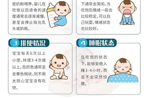 新生儿是否吃饱的判断方法：观察信号与表现指南