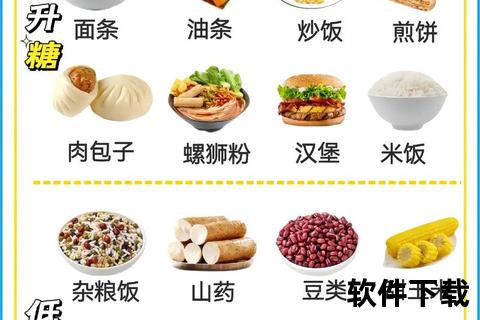 降血糖保健品推荐-适合高血糖人群的饮食补充选择