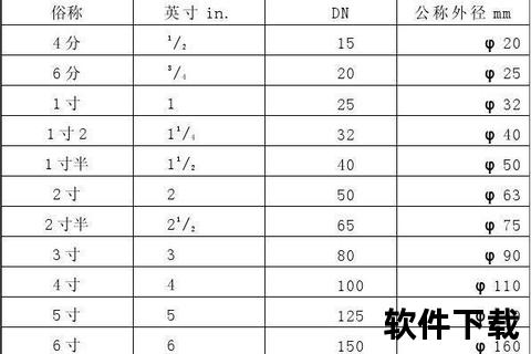10寸等于多少厘米_英寸与厘米换算方法及实际应用解析