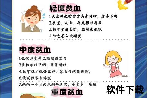 月经期头晕原因解析：激素变化及贫血影响探讨