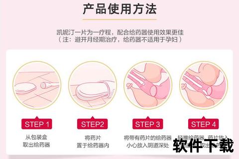 妇科炎症外用药指南:常见类型与正确使用 妇科炎症外用药指南:常见类型与正确使用
