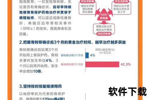 骨癌能活多久_分期与规范治疗对生存期的影响