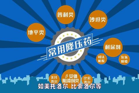 低副作用降压药优选-安全控压与长效管理策略