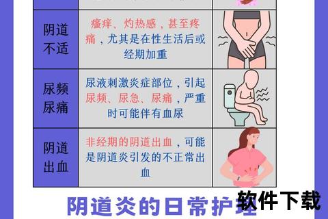 妇科淋球菌感染解析_症状表现与防治方法详解