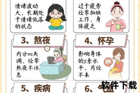 经期临近常见症状盘点：例假前身体反应与征兆有哪些