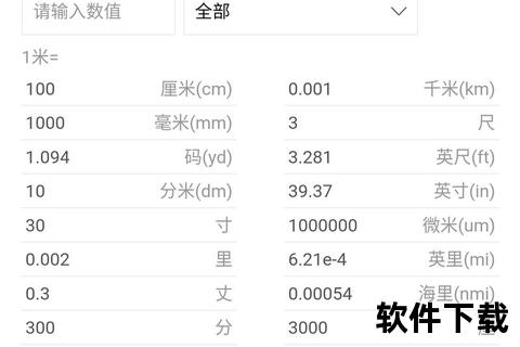 1公分等于多少厘米_厘米与公分单位换算关系详解