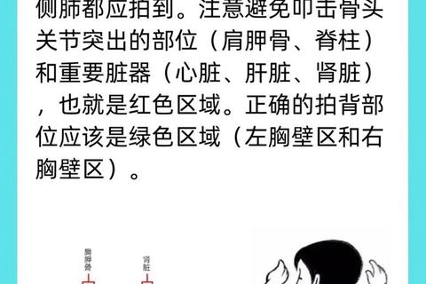 小孩咳嗽有痰_正确排痰方法与护理要点 小孩咳嗽有痰_正确排痰方法与护理要点