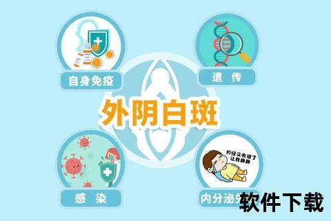 外阴白斑解析:症状表现_发病原因及治疗方法详解 外阴白斑解析:症状表现_发病原因及治疗方法详解