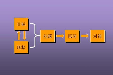 月经不调病例分析-症状诊断与治疗方案探讨
