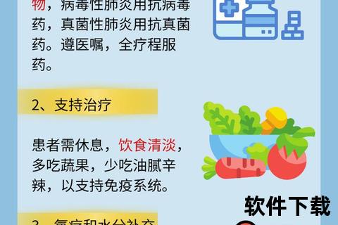 肺炎治疗消炎药研发进展_抗炎机制与临床应用效果解析
