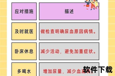 小便带血的常见原因_感染_结石与肿瘤解析