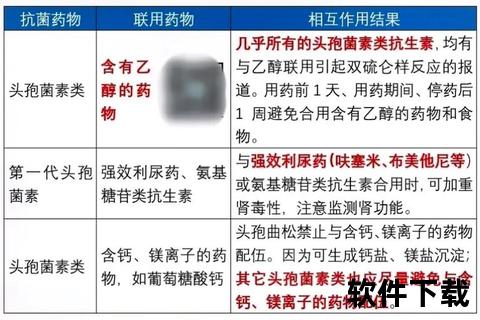 常见消炎药类型解析-常规药物名称及作用机制一览