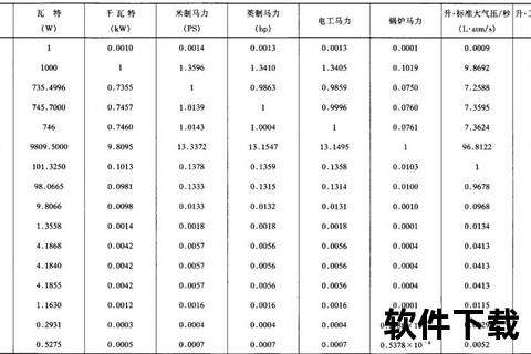 1GB流量等于多少MB_流量单位换算详解与常见问题解析
