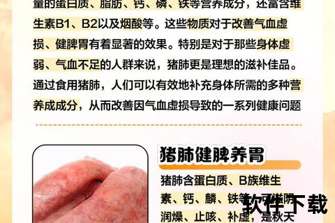 猪肺的五大功效解析-润燥止咳补虚的营养价值与适用人群