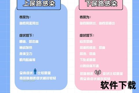 远离尿路感染必看-科学预防措施与日常护理指南