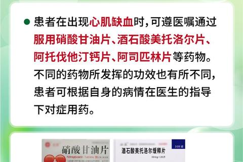 心肌缺血药物治疗策略：关键药物选择与疗效优化路径