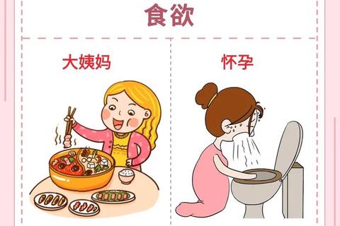 月经感VS怀孕感_症状差异与辨别要点解析