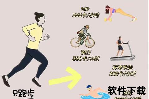 跑步减肥需要多久_科学解析有效运动时长与频率安排