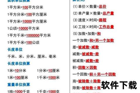 3公分等于多少厘米?长度单位换算解析及常见问题解答 3公分等于多少厘米?长度单位换算解析及常见问题解答