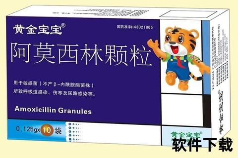 好医生阿莫西林颗粒：儿童安全抗菌优选_速效消炎安心之选
