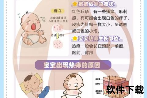 新生儿热_成因解析与科学护理策略-新手父母必读指南