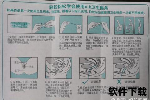妇科用棉棒_无菌消毒与妇科专业护理使用解析