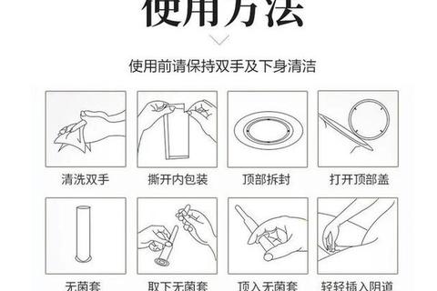 妇科凝胶正确使用方法：步骤详解与注意事项指南