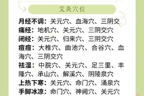 月经期能否艾灸_经期艾灸适宜性及注意事项全解析