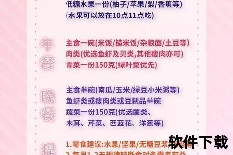 大姨妈提前攻略：药物调理与饮食调整实用方法
