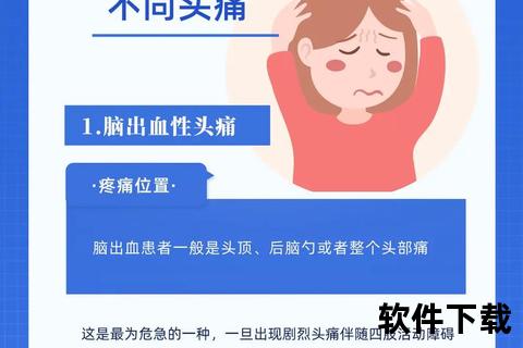 经期头痛原因解析-如何缓解与预防