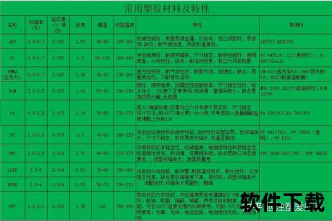 ABS材质全面解析：构成特性_应用领域及优缺点详解