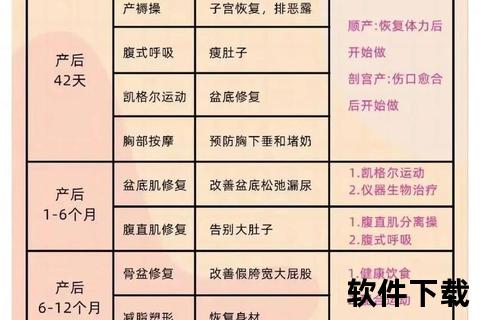 产后月经恢复时间：正常范围与关键因素解析