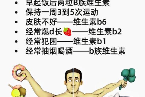 维生素C与维生素B能否同服_正确搭配与注意事项 维生素C与维生素B能否同服_正确搭配与注意事项