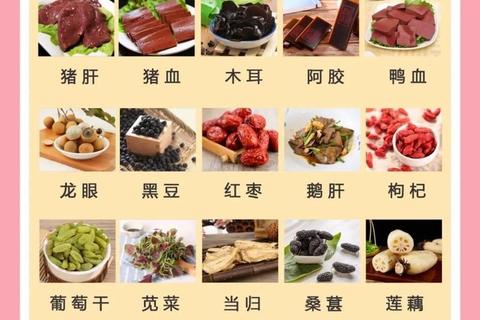 女性妇科健康饮食指南：推荐食物与调理建议