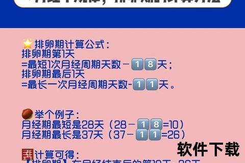 28号来月经_易孕期计算与排卵日关键解析