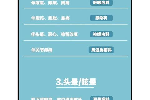 妇科挂号指南：如何正确选择科室及挂号流程解析