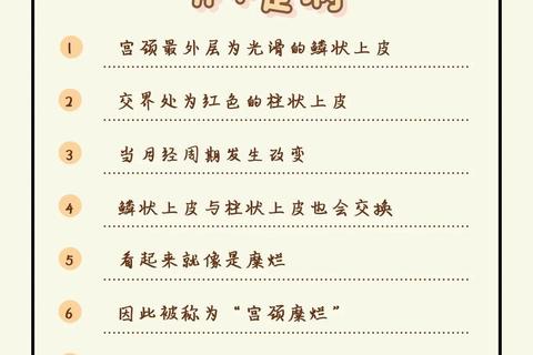 宫颈糜烂与月经不调_症状关联及调理策略分析