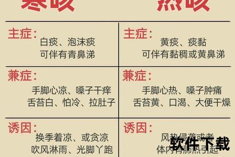痰热清核心功效解析:清热解毒_化痰止咳与临床应用