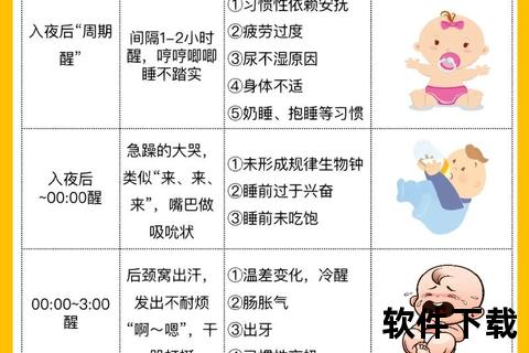 新生儿睡眠打颤现象解析:诱因探究与安抚技巧指南 新生儿睡眠打颤现象解析:诱因探究与安抚技巧指南