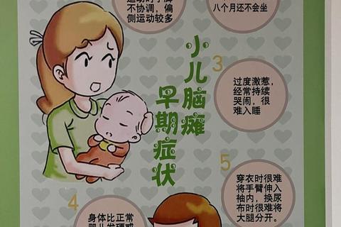 婴幼儿脑瘫早期症状识别:十大警示信号家长必知 婴幼儿脑瘫早期症状识别:十大警示信号家长必知